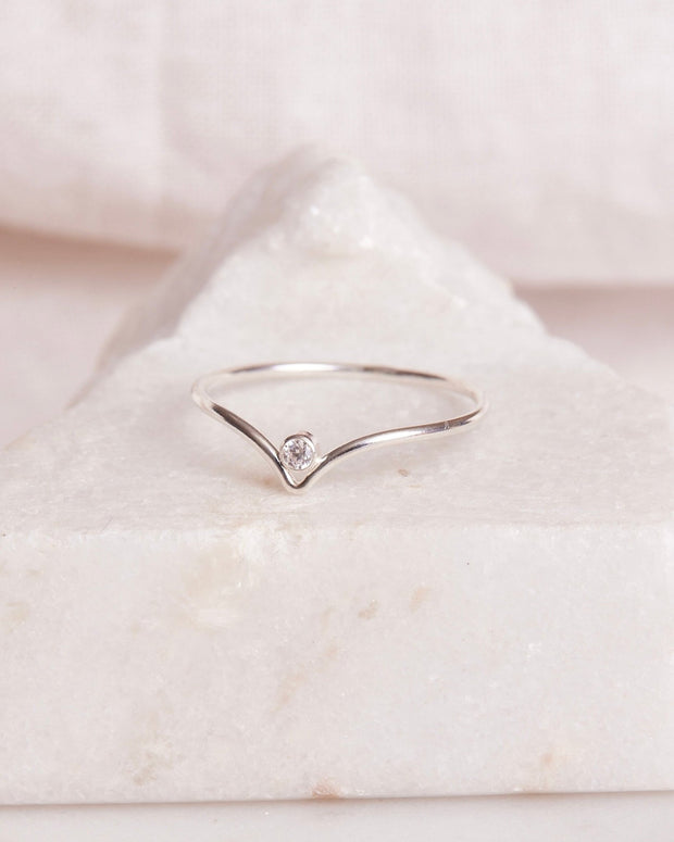 Ring Finer Rings RINGS – FINERRINGS