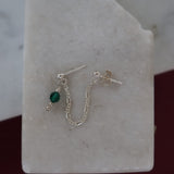 Emerald Swarovski Double Stud Silver Earring
