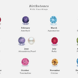 Initial & Birthstone Bracelet