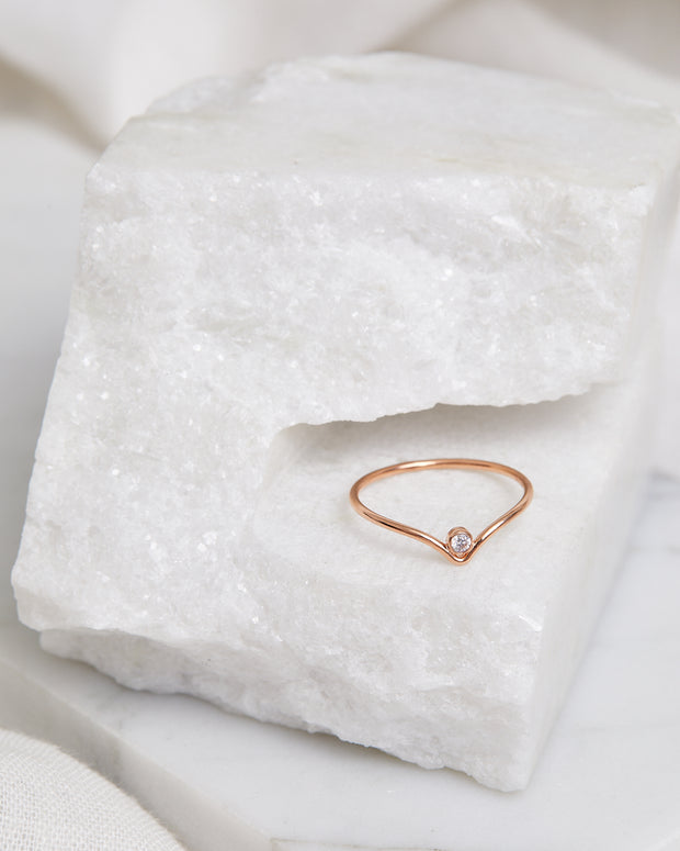 Ring Finer Rings RINGS – FINERRINGS